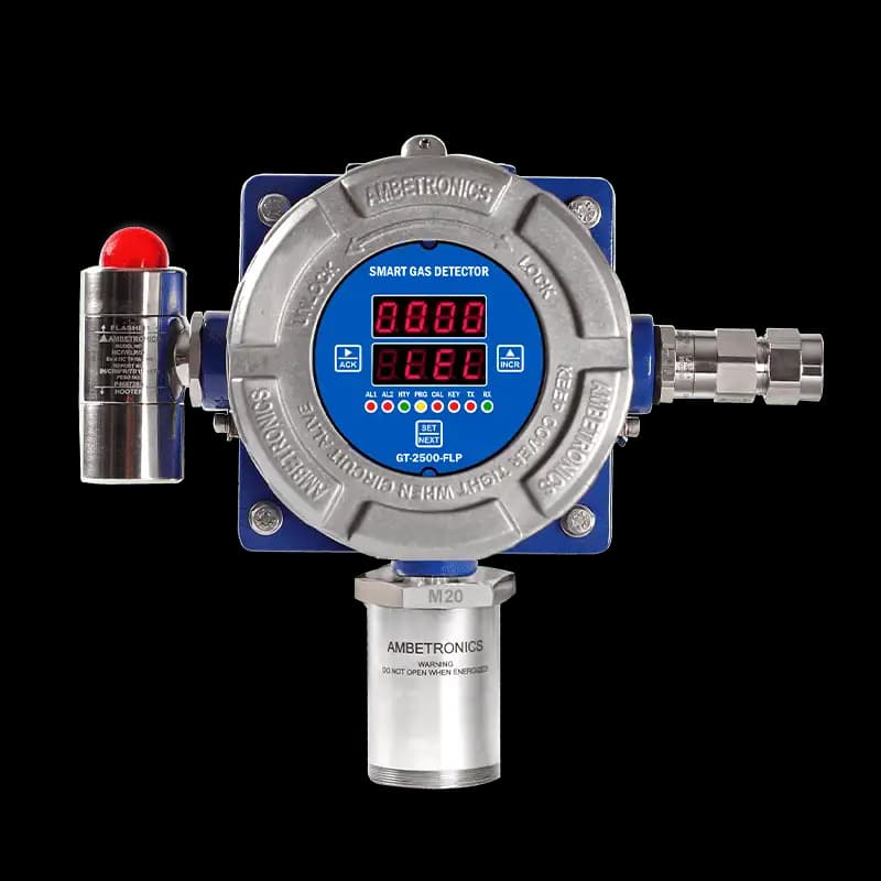 GT-2500-FLP — Smart Gas Detector with LED Display