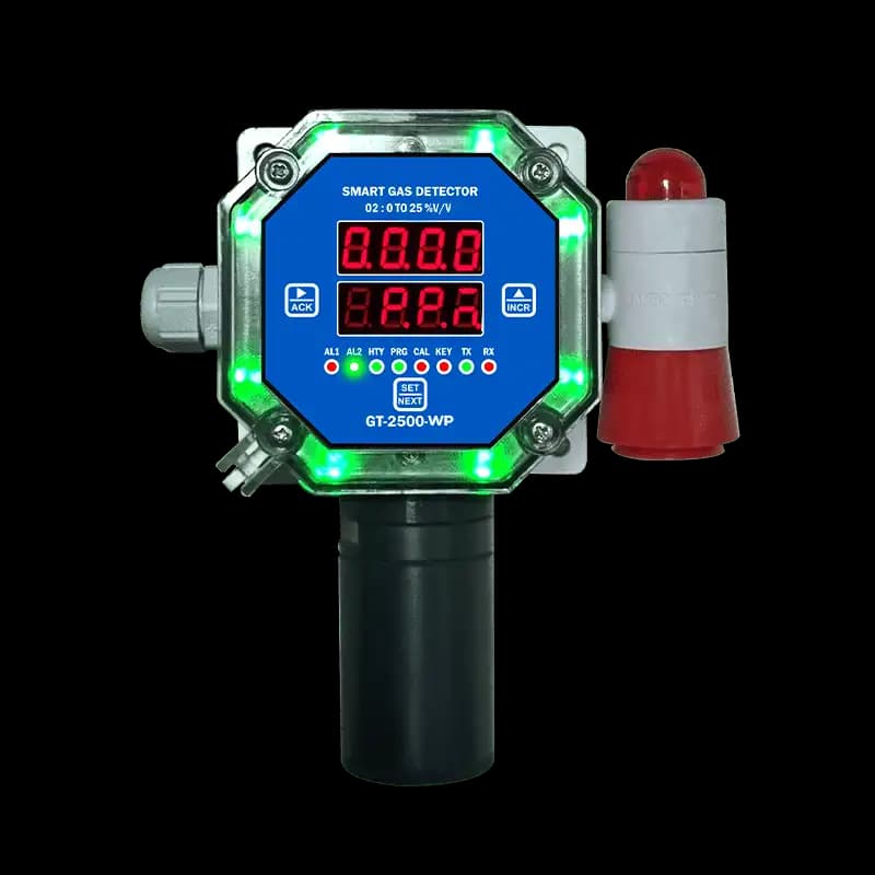 GT-2500-WP — Smart Gas Detector for Oxygen, VOC and Toxic Gas