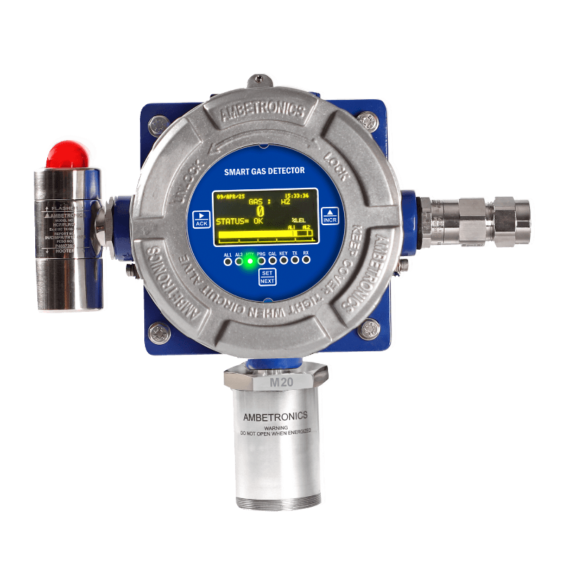 GT-2511-FLP — SIL 2 Certified Smart Gas Detector