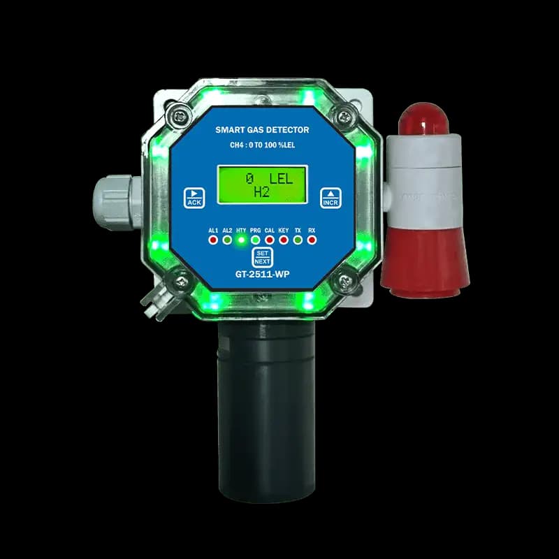GT-2511-WP — Smart Gas Detector