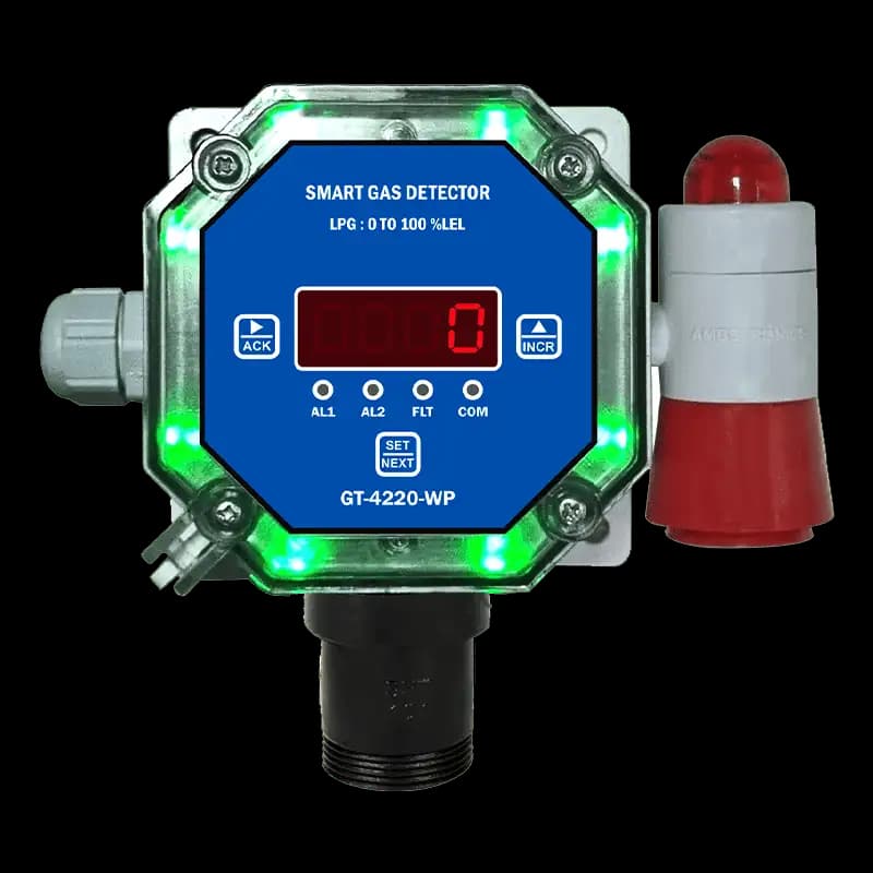 GT-4220-WP-HCF — LPG/PNG/CNG Gas Leak Detector for Enhanced Safety